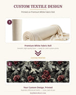 Custom textile design printed on premium white fabric roll - infographic